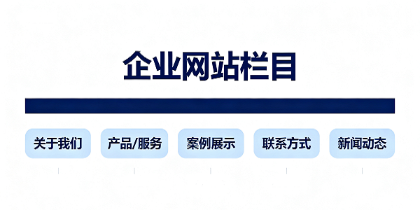 设计 CMS 系统图片 (1).png